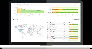 mailspice email analytics screenshot