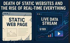 The Death of Static Websites and the Rise of Real Time Everything