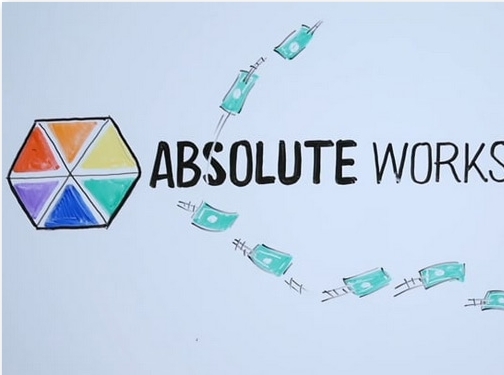 https://absoluteworks.co.uk/hr-dorset/ website