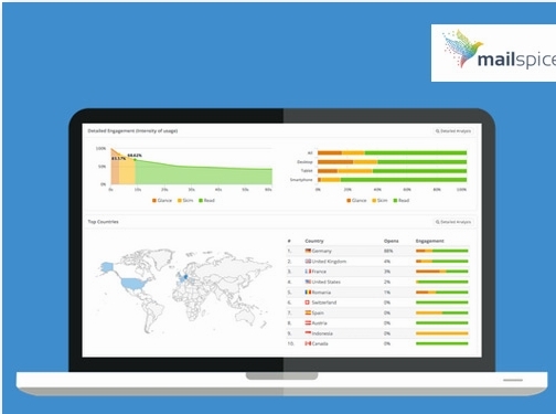 https://martrexo.com/ website